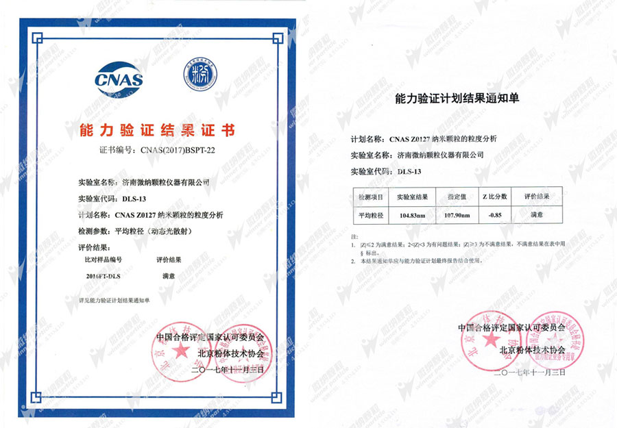 Анализатор размера наночастиц Winner802 DLS успешно признан CNAS