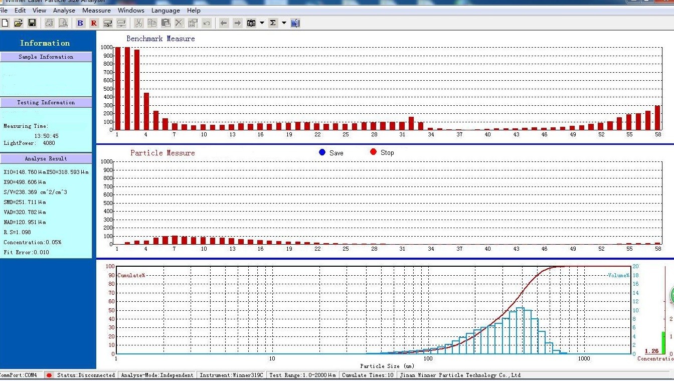 Промышленный анализатор размера частиц аэрозоля Winner319