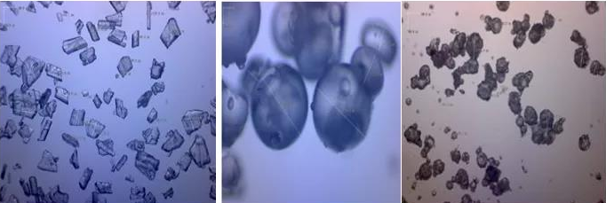 Точность и метод расчета определения размера частиц