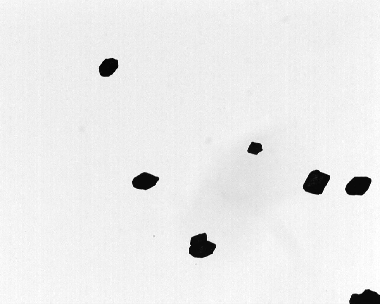 Как измерить и охарактеризовать форму частиц?cid=20