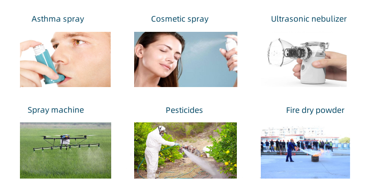 Промышленный анализатор размера частиц аэрозоля Winner319