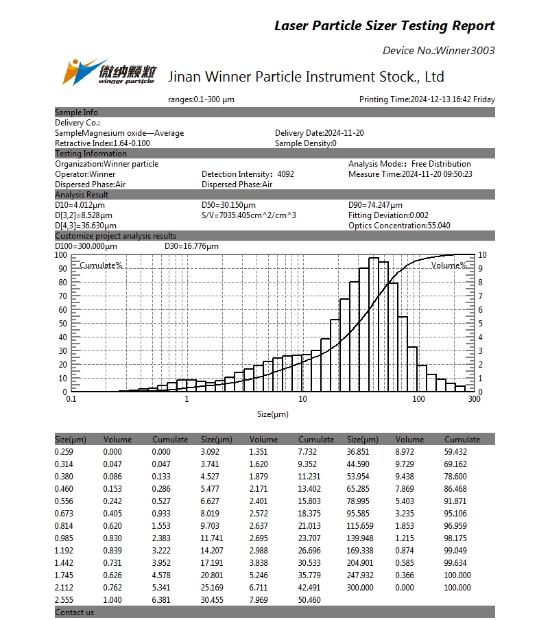 3003-氧化镁.jpg 3003-氧化镁.jpg