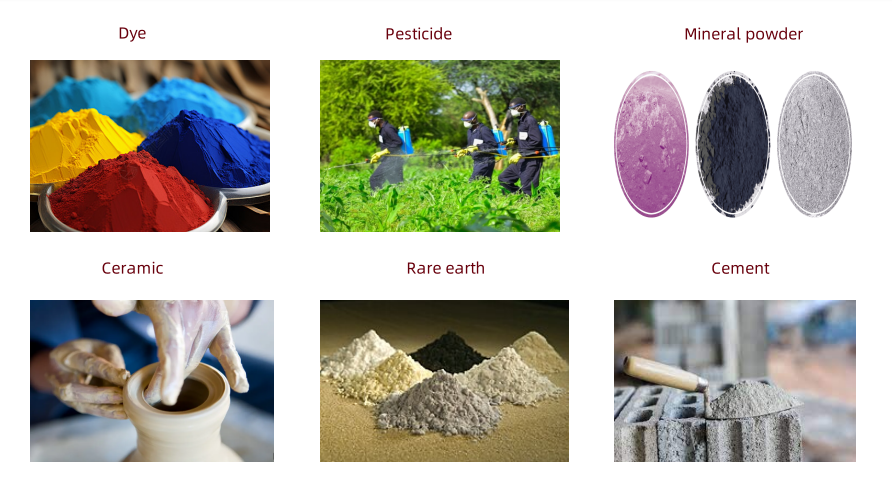 Автоматический лазерный анализатор размера частиц влажного диспергирования Winner2009