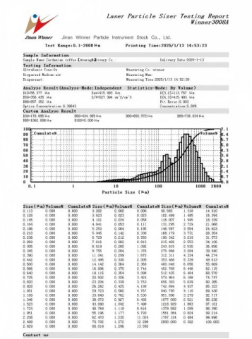 Применение лазерного анализатора размера частиц в производстве кофе Применение лазерного анализатора размера частиц в производстве кофе