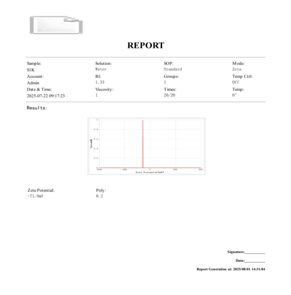 Что такое дзета-потенциал?cid=20