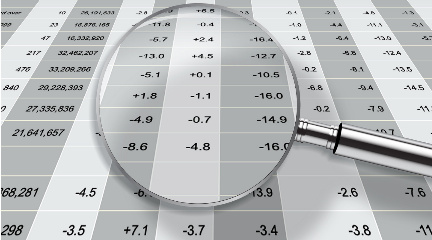 Что такое воспроизводимость? В чем разница между воспроизводимостью и повторяемостью?