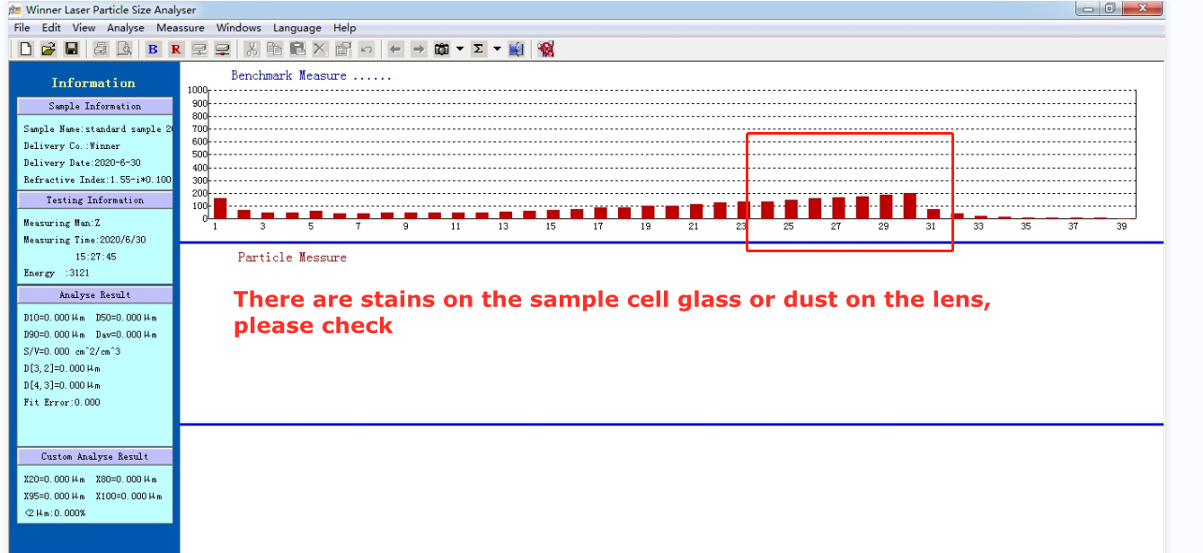 Какие факторы влияют на предысторию?