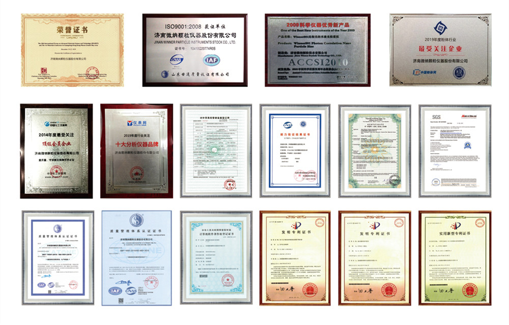 Запатентованная технология тестирования частиц Winner